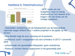 Hoofdstuk 6: Fietsinfrastructuur
                                          - GFR: sterke wil met
                                          budgetten, maar te weinig
                                          mankracht om het netwerk af te
                                          krijgen voor het einde van de
                                          huidige legislatuur.



- Geleidelijke verbetering van de fietsbaarheid van de belangrijkste
regionale wegen (Kleine Ring + andere projecten in de pijplijn op het
terrein)
- Al te dikwijls krijgt de auto voorrang om te parkeren.
- onderhoud: audit + engagement van een controleur in 2013 + conventie
GFR
- schoonmaak van gewestelijke fietspaden: geen verbetering
- Parkeren: normen dienen opgenomen in het gewestelijk plan
                                                                        10
 