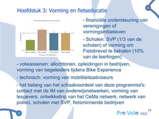 Hoofdstuk 3: Vorming en fietseducatie
                              - financiële ondersteuning van
                              verenigingen of
                              vormingsinitiatieven
                              - Scholen: SVP (1/3 van de
                              scholen) of vorming om
                              Fietsbrevet te behalen (10%
                              van de leerlingen)
- volwassenen: allochtonen, opleidingen in bedrijven,
vorming van begeleiders tijdens Bike Experience
- technisch: vorming van mobiliteitsadviseurs
- het belang van het schaalvoordeel van deze programma's:
contact met de IM van onderwijsnetwerken, vorming van
lesgevers, ontwikkeling van het CeMa netwerk, netwerk van
politici, scholen met SVP, fietsminnende bedrijven
                                                               14
 