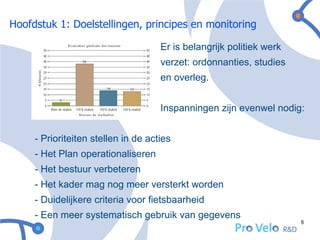 Hoofdstuk 1: Doelstellingen, principes en monitoring

                                     Er is belangrijk politiek werk
                                     verzet: ordonnanties, studies
                                     en overleg.


                                     Inspanningen zijn evenwel nodig:


     - Prioriteiten stellen in de acties
     - Het Plan operationaliseren
     - Het bestuur verbeteren
     - Het kader mag nog meer versterkt worden
     - Duidelijkere criteria voor fietsbaarheid
     - Een meer systematisch gebruik van gegevens
                                                                      8
 