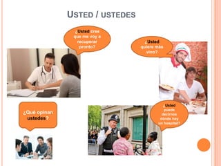 USTED / USTEDES
¿Usted cree
que me voy a
recuperar
pronto?

¿Qué opinan
ustedes?

¿Usted
quiere más
vino?

¿Usted
puede
decirnos
dónde hay
un hospital?

 