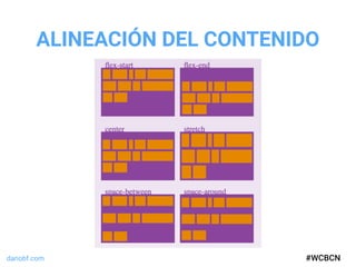dariobf.com #WCBCN
ALINEACIÓN DEL CONTENIDO
#WCBCN
 