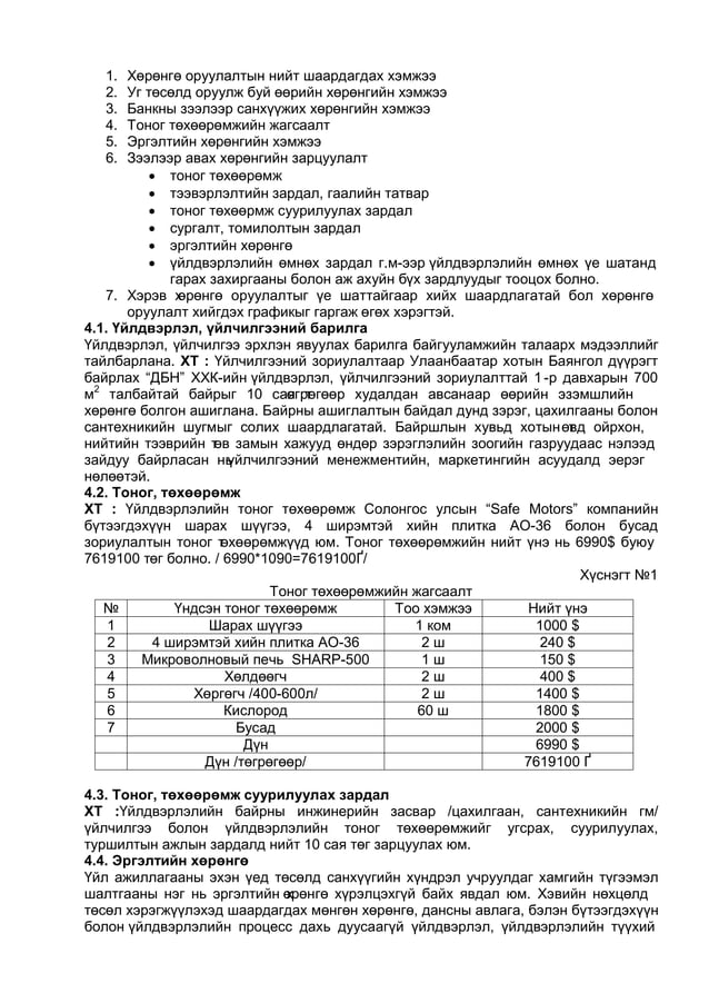Төсөл бичих заавар