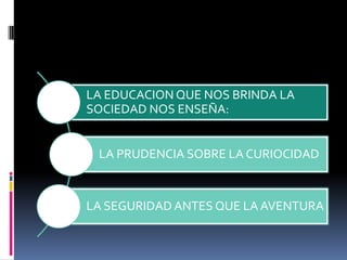 LA EDUCACION QUE NOS BRINDA LA
SOCIEDAD NOS ENSEÑA:


 LA PRUDENCIA SOBRE LA CURIOCIDAD



LA SEGURIDAD ANTES QUE LA AVENTURA
 