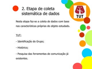 Nesta etapa faz-se a coleta de dados com base nas características próprias do objeto estudado. TUT: Identificação do Grupo; Histórico; Pesquisa das ferramentas de comunicação já existentes. 2. Etapa de coleta  sistemática de dados 