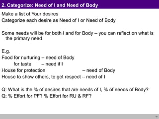 TUT - D3 List of Desires.pdf