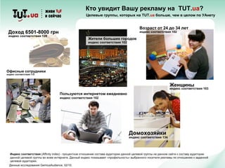 Кто увидит Вашу рекламу на TUT.ua?
Целевые группы, которых на TUT.ua больше, чем в целом по УАнету
Офисные сотрудники
индекс соответствия 110
Индекс соответствия (Affinity index) - процентное отношение состава аудитории данной целевой группы на данном сайте к составу аудитории
данной целевой группы во всем интернете. Данный индекс показывает «профильность» выбранного носителя рекламы по отношению к заданной
целевой аудитории.
Данные исследования GemiusAudience, 02/10.
Пользуются интернетом ежедневно
индекс соответствия 102
Домохозяйки
индекс соответствия 134
Доход 6501-8000 грн
индекс соответствия 128
Женщины
индекс соответствия 103
Возраст от 24 до 34 лет
индекс соответствия 102
Жители больших городов
индекс соответствия 102
 
