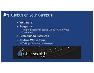 Globus on your Campus
• Webinars
• Programs
– Helping you evangelize Globus within your
institution.
• Professional Services
• Globus World Tour
– Taking the show on the road.
24
 