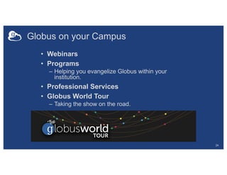 Globus on your Campus
• Webinars
• Programs
– Helping you evangelize Globus within your
institution.
• Professional Servic...