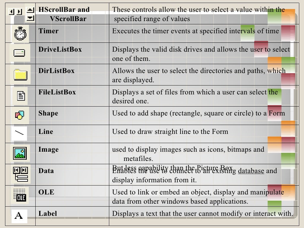 Visual Basic 6.0