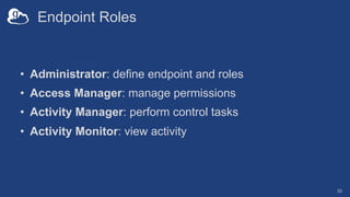 Endpoint Roles
• Administrator: define endpoint and roles
• Access Manager: manage permissions
• Activity Manager: perform control tasks
• Activity Monitor: view activity
33
 