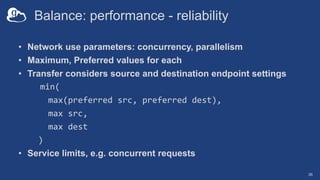 Balance: performance - reliability
• Network use parameters: concurrency, parallelism
• Maximum, Preferred values for each...