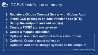requires a paid subscription
GCSv5 installation summary
1. Register a Globus Connect Server with Globus Auth
2. Install GC...