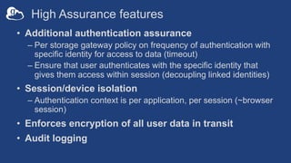 High Assurance features
• Additional authentication assurance
– Per storage gateway policy on frequency of authentication with
specific identity for access to data (timeout)
– Ensure that user authenticates with the specific identity that
gives them access within session (decoupling linked identities)
• Session/device isolation
– Authentication context is per application, per session (~browser
session)
• Enforces encryption of all user data in transit
• Audit logging
 