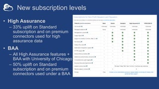 New subscription levels
• High Assurance
– 33% uplift on Standard
subscription and on premium
connectors used for high
assurance data
• BAA
– All High Assurance features +
BAA with University of Chicago
– 50% uplift on Standard
subscription and on premium
connectors used under a BAA
 