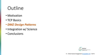 Outline
• Motivation
• TCP Basics
• DMZ Design Patterns
• Integration w/ Science
• Conclusions
13 – ESnet Science Engagement (engage@es.net) - 5/3/19
 
