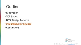 Outline
• Motivation
• TCP Basics
• DMZ Design Patterns
• Integration w/ Science
• Conclusions
39 – ESnet Science Engagement (engage@es.net) - 5/3/19
 