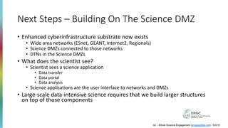 Next Steps – Building On The Science DMZ
• Enhanced cyberinfrastructure substrate now exists
• Wide area networks (ESnet, GEANT, Internet2, Regionals)
• Science DMZs connected to those networks
• DTNs in the Science DMZs
• What does the scientist see?
• Scientist sees a science application
• Data transfer
• Data portal
• Data analysis
• Science applications are the user interface to networks and DMZs
• Large-scale data-intensive science requires that we build larger structures
on top of those components
42 – ESnet Science Engagement (engage@es.net) - 5/3/19
 