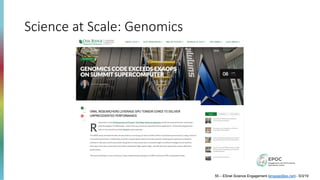 Science at Scale: Genomics
55 – ESnet Science Engagement (engage@es.net) - 5/3/19
 