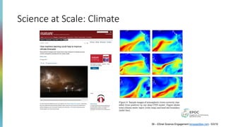 Science at Scale: Climate
56 – ESnet Science Engagement (engage@es.net) - 5/3/19
 