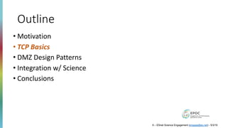 Outline
• Motivation
• TCP Basics
• DMZ Design Patterns
• Integration w/ Science
• Conclusions
6 – ESnet Science Engagement (engage@es.net) - 5/3/19
 