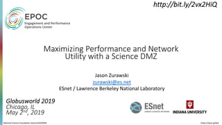 National Science Foundation Award #1826994
Jason Zurawski
zurawski@es.net
ESnet / Lawrence Berkeley National Laboratory
http://bit.ly/2vx2HiQ
Maximizing Performance and Network
Utility with a Science DMZ
Globusworld 2019
Chicago, IL
May 2nd, 2019
https://epoc.global
 