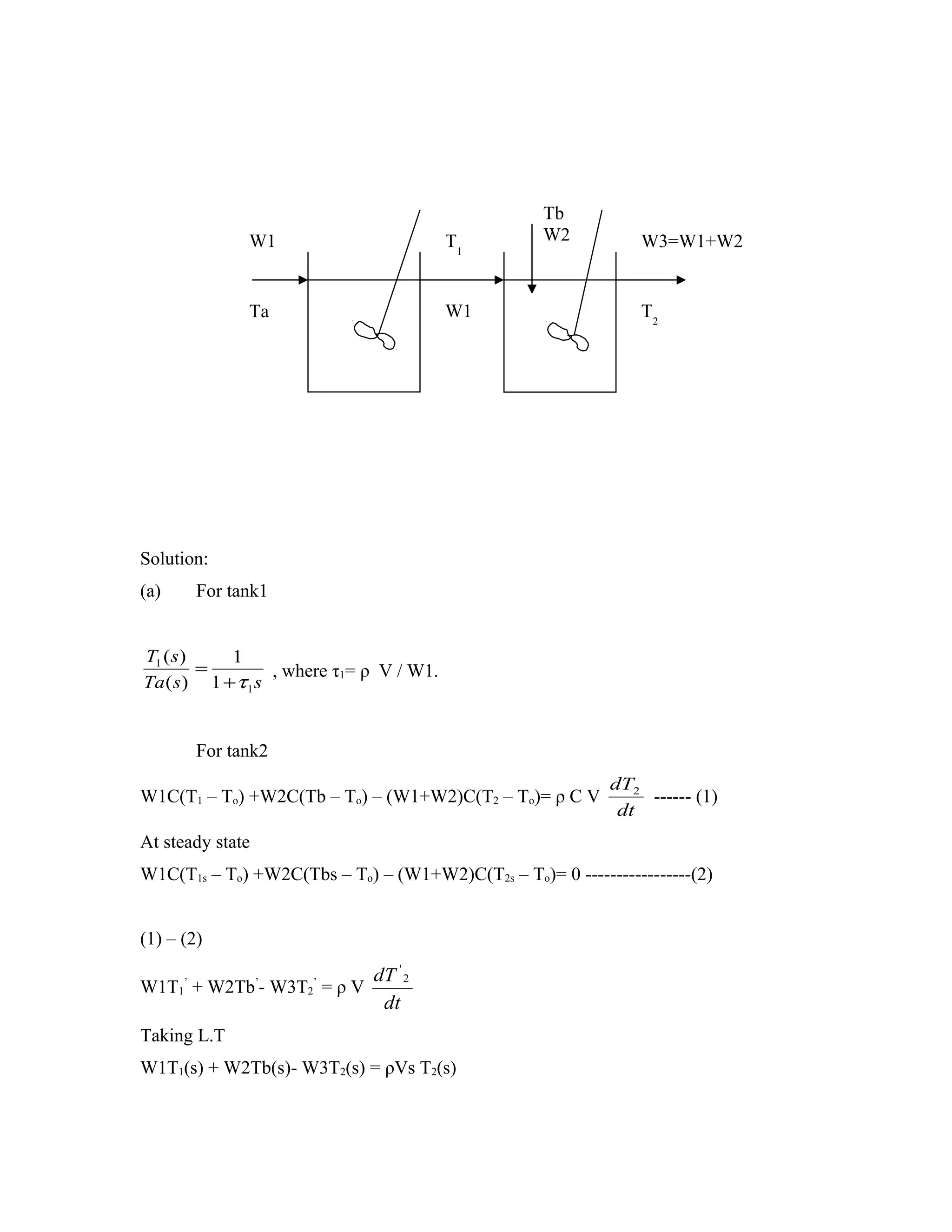 Tb
              W1                           T1      W2          W3=W1+W2


              Ta                           W1                  T2




Solution:
(a)     For tank1


T1 ( s )    1
         =         , where τ1= ρ V / W1.
Ta ( s ) 1 + τ 1 s


        For tank2
                                                           dT2
W1C(T1 – To) +W2C(Tb – To) – (W1+W2)C(T2 – To)= ρ C V          ------ (1)
                                                            dt
At steady state
W1C(T1s – To) +W2C(Tbs – To) – (W1+W2)C(T2s – To)= 0 -----------------(2)


(1) – (2)
                               dT ' 2
W1T1’ + W2Tb’- W3T2’ = ρ V
                                dt
Taking L.T
W1T1(s) + W2Tb(s)- W3T2(s) = ρVs T2(s)
 