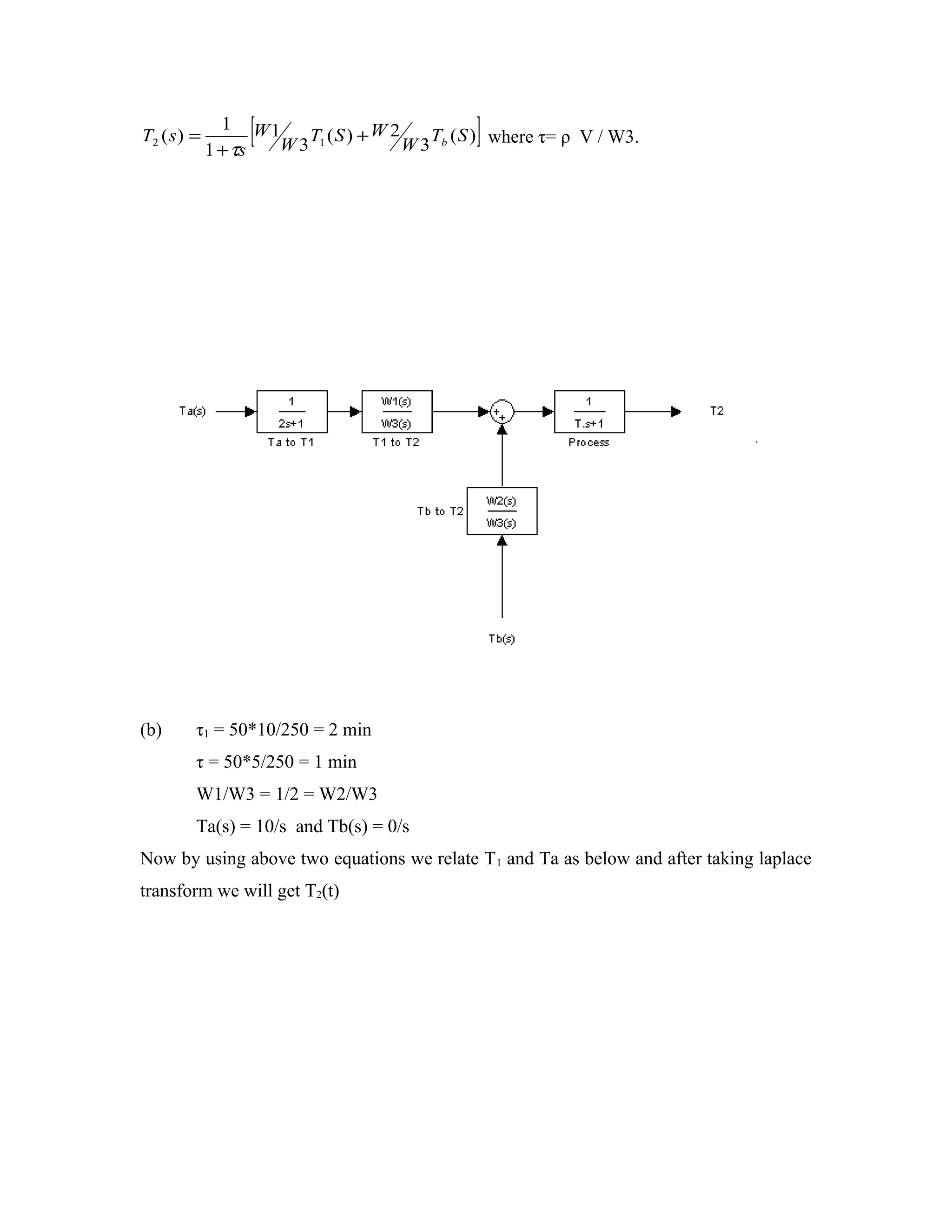 T2 ( s ) =        [
               1 W1
             1 + τs
                      T (S ) + W 2
                    W3 1
                                            ]
                                     T ( S ) where τ= ρ V / W3.
                                   W3 b




(b)      τ1 = 50*10/250 = 2 min
         τ = 50*5/250 = 1 min
         W1/W3 = 1/2 = W2/W3
         Ta(s) = 10/s and Tb(s) = 0/s
Now by using above two equations we relate T 1 and Ta as below and after taking laplace
transform we will get T2(t)
 