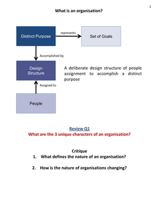 1
                    What is an organisation?



                        represents
Distinct Purpose                        Set of Goals



          Accomplished by


    Design                  A deliberate design structure of people
   Structure                assignment to accomplish a distinct
                            purpose
          Assigned to




    People




                       Review Q1
   What are the 3 unique characters of an organisation?


                        Critique
      1. What defines the nature of an organisation?

     2. How is the nature of organisations changing?
 