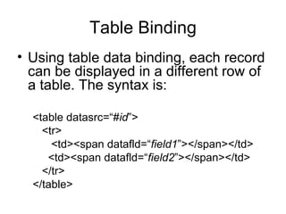 Table Binding ,[object Object],[object Object],[object Object],[object Object],[object Object],[object Object],[object Object]