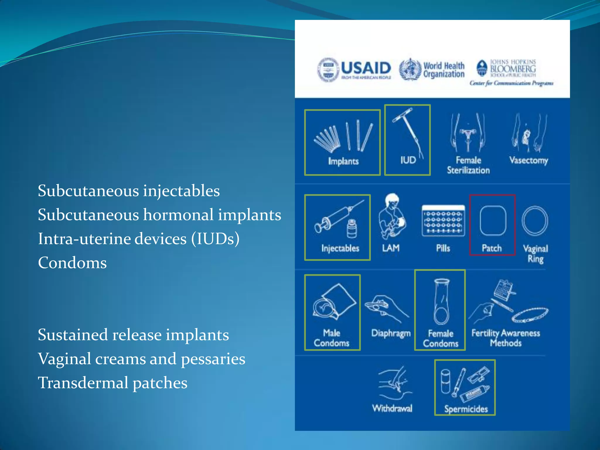 Subcutaneous injectables
Subcutaneous hormonal implants
Intra-uterine devices (IUDs)
Condoms
Sustained release implants
Vaginal creams and pessaries
Transdermal patches
 