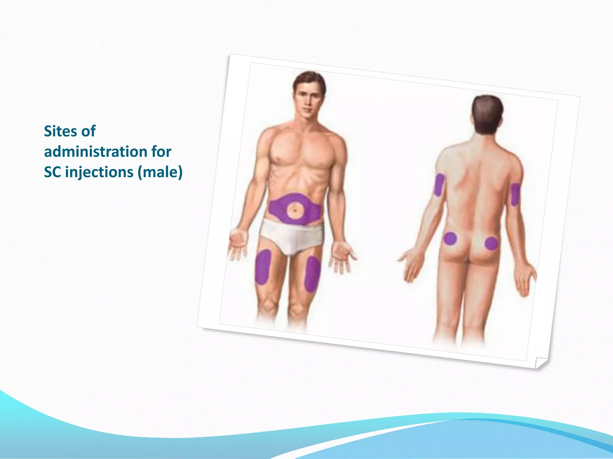 Sites of
administration for
SC injections (male)
 