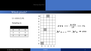 Sample of Drawing Line Algorithms - SOL.pptx