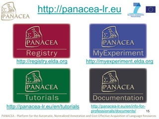 http://panacea-lr.eu
15
http://registry.elda.org http://myexperiment.elda.org
http://panacea-lr.eu/en/tutorials http://pan...