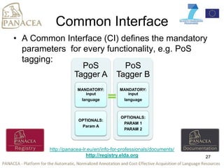Common Interface
• A Common Interface (CI) defines the mandatory
parameters for every functionality, e.g. PoS
tagging:
PoS...