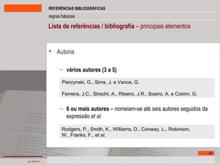 Lista de referências / bibliografia  – principais elementos Autoria  vários autores (3 a 5) 6 ou mais autores  – nomeiam-se até seis autores seguidos da expressão  et al. Pierzynski, G., Sims, J. e Vance, G. Ferreira, J.C., Strecht, A., Ribeiro, J.R., Soeiro, A. e Cotrim, G.  Rodgers, P., Smith, K., Williams, D., Conway, L., Robinson, W., Franks, F.,  et al. 