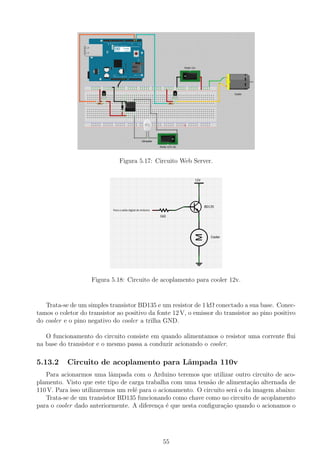 Figura 5.17: Circuito Web Server.
Figura 5.18: Circuito de acoplamento para cooler 12v.
Trata-se de um simples transistor BD135 e um resistor de 1 kΩ conectado a sua base. Conec-
tamos o coletor do transistor ao positivo da fonte 12 V, o emissor do transistor ao pino positivo
do cooler e o pino negativo do cooler a trilha GND.
O funcionamento do circuito consiste em quando alimentamos o resistor uma corrente ﬂui
na base do transistor e o mesmo passa a conduzir acionando o cooler.
5.13.2 Circuito de acoplamento para Lˆampada 110v
Para acionarmos uma lˆampada com o Arduino teremos que utilizar outro circuito de aco-
plamento. Visto que este tipo de carga trabalha com uma tens˜ao de alimenta¸c˜ao alternada de
110 V. Para isso utilizaremos um rel´e para o acionamento. O circuito ser´a o da imagem abaixo:
Trata-se de um transistor BD135 funcionando como chave como no circuito de acoplamento
para o cooler dado anteriormente. A diferen¸ca ´e que nesta conﬁgura¸c˜ao quando o acionamos o
55
 