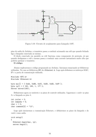 Figura 5.19: Circuito de acoplamento para Lˆampada 110V.
pino de sa´ıda do Arduino, o transistor passa a conduzir acionando um rel´e que quando fechado
liga a lˆampada conectada ao mesmo.
O diodo conectado em paralelo ao rel´e funciona como componente de prote¸c˜ao, j´a que
quando desligamos o rel´e o mesmo passa a conduzir uma corrente instantˆanea muito alta que
poderia queimar o transistor.
O c´odigo:
Abaixo explicaremos o c´odigo programado no Arduino. Iniciamos enunciando as bibliotecas
utilizadas. No caso as bibliotecas SPI.h e Ethernet.h. Logo ap´os deﬁnimos os endere¸cos MAC,
IP e a porta de comunica¸c˜ao utilizada.
#include <SPI.h>
#include <Ethernet.h>
byte mac[] = { 0xAA, 0xBB, 0xCC, 0xDD, 0xEE, 0xFF };
byte ip[] = { 192, 168, 1, 177 };
Server server(180);
Deﬁniremos agora as vari´aveis e os pinos de controle utilizados. Ligaremos o cooler ao pino
3 e a lˆampada ao pino 4.
int cooler = 3;
int lampada = 4;
char c = 0;
char command[2] = "0";
Logo ap´os iniciaremos a comunica¸c˜ao Ethernet, e deﬁniremos os pinos da lˆampada e do
cooler como sa´ıda.
void setup()
{
Ethernet.begin(mac, ip);
server.begin();
56
 