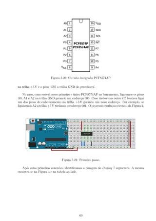 Figura 5.20: Circuito integrado PCF8574AP.
na trilha +5 V e o pino VSS a trilha GND do protoboard.
No caso, como este ´e nosso primeiro e ´unico PCF8574AP no barramento, ligaremos os pinos
A0, A1 e A2 na trilha GND gerando um endere¸co 000. Caso tiv´essemos outro CI, bastava ligar
um dos pinos de endere¸camento na trilha +5 V gerando um novo endere¸co. Por exemplo, se
lig´assemos A2 a trilha +5 V ter´ıamos o endere¸co 001. O processo resulta no circuito da Figura 2.
Figura 5.21: Primeiro passo.
Ap´os estas primeiras conex˜oes, identiﬁcamos a pinagem do Display 7 segmentos. A mesma
encontra-se na Figura 3 e na tabela ao lado.
60
 