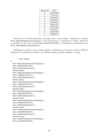 Algarismo Bits
0 10001000
1 11101011
2 01001100
3 01001001
4 00101011
5 00011001
6 00011000
7 11001011
8 00001000
9 00001011
Fazendo uso da tabela poderemos prosseguir com o nosso c´odigo. Utilizaremos a fun¸c˜ao
Wire.beginTransmission(display); para inicializarmos a transmiss˜ao de dados. Enviamos
a sequˆencia de bits com a fun¸c˜ao Wire.send(B10001000); e terminamos a transmiss˜ao com
Wire.endTransmission(display);.
Finalizamos o projeto com o c´odigo seguinte e lembramos que este foi escrito na IDE do
Arduino 22. Atualiza¸c˜oes da IDE ou da biblioteca Wire.h podem modiﬁcar o c´odigo.
void loop()
{
Wire.beginTransmission(display);
Wire.send(B10001000);
Wire.endTransmission();
delay(time);
Wire.beginTransmission(display);
Wire.send(B11101011);
Wire.endTransmission();
delay(time);
Wire.beginTransmission(display);
Wire.send(B01001100);
Wire.endTransmission();
delay(time);
Wire.beginTransmission(display);
Wire.send(B01001001);
Wire.endTransmission();
delay(time);
Wire.beginTransmission(display);
Wire.send(B00101011);
Wire.endTransmission();
delay(time);
Wire.beginTransmission(display);
Wire.send(B00011001);
Wire.endTransmission();
delay(time);
Wire.beginTransmission(display);
Wire.send(B00011000);
64
 