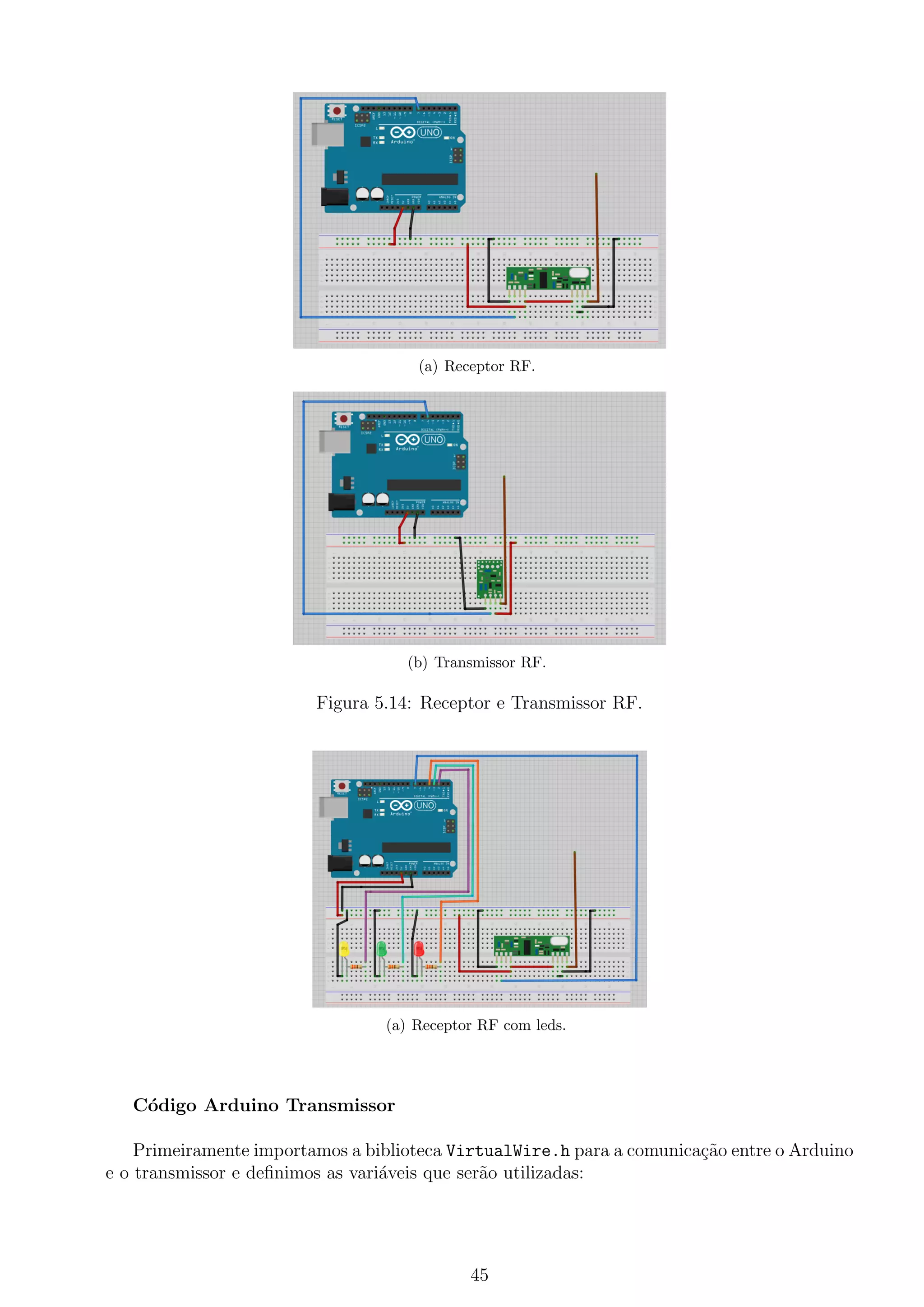 (a) Receptor RF.
(b) Transmissor RF.
Figura 5.14: Receptor e Transmissor RF.
(a) Receptor RF com leds.
C´odigo Arduino Transmissor
Primeiramente importamos a biblioteca VirtualWire.h para a comunica¸c˜ao entre o Arduino
e o transmissor e deﬁnimos as vari´aveis que ser˜ao utilizadas:
45
 
