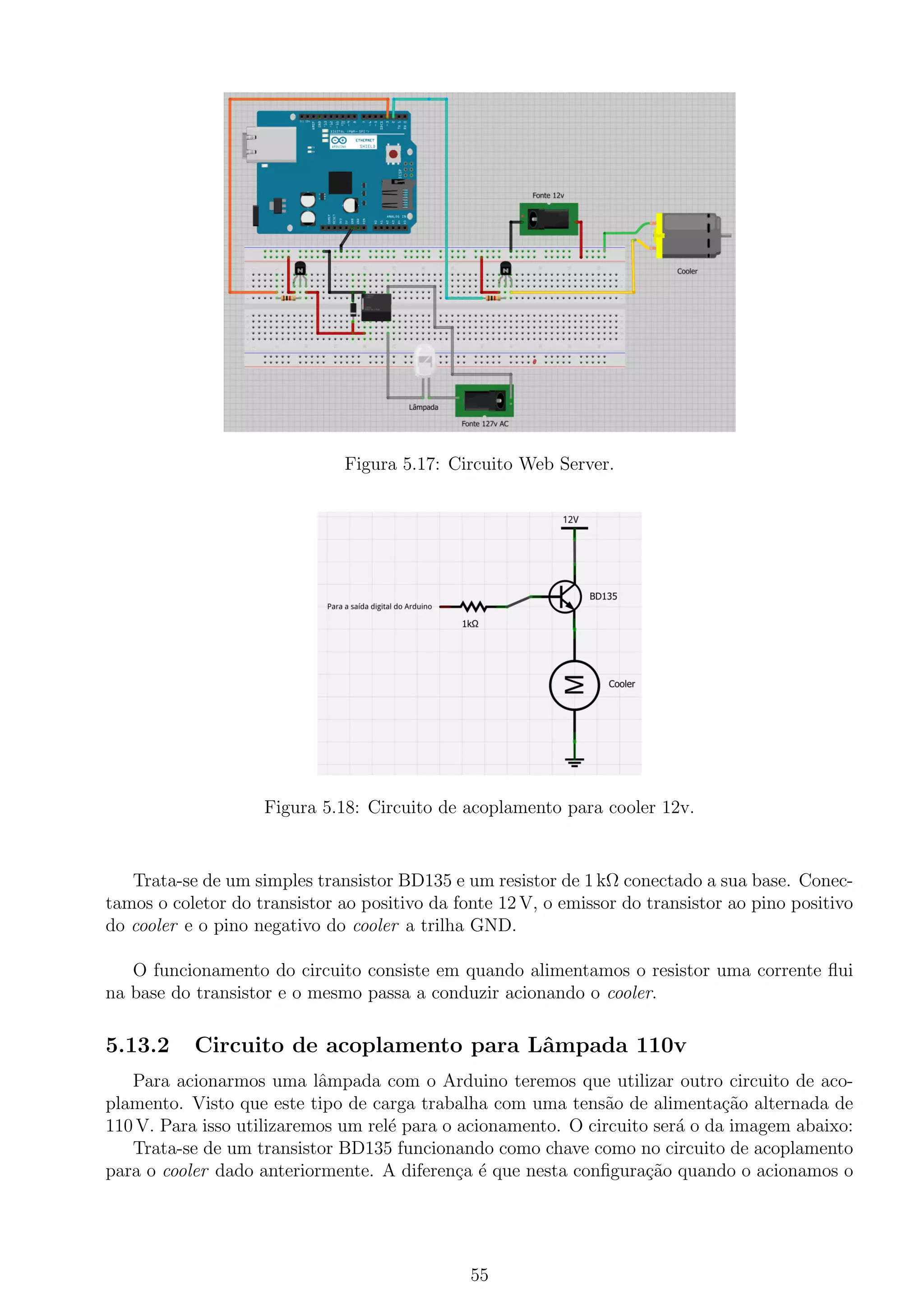 Figura 5.17: Circuito Web Server.
Figura 5.18: Circuito de acoplamento para cooler 12v.
Trata-se de um simples transistor BD135 e um resistor de 1 kΩ conectado a sua base. Conec-
tamos o coletor do transistor ao positivo da fonte 12 V, o emissor do transistor ao pino positivo
do cooler e o pino negativo do cooler a trilha GND.
O funcionamento do circuito consiste em quando alimentamos o resistor uma corrente ﬂui
na base do transistor e o mesmo passa a conduzir acionando o cooler.
5.13.2 Circuito de acoplamento para Lˆampada 110v
Para acionarmos uma lˆampada com o Arduino teremos que utilizar outro circuito de aco-
plamento. Visto que este tipo de carga trabalha com uma tens˜ao de alimenta¸c˜ao alternada de
110 V. Para isso utilizaremos um rel´e para o acionamento. O circuito ser´a o da imagem abaixo:
Trata-se de um transistor BD135 funcionando como chave como no circuito de acoplamento
para o cooler dado anteriormente. A diferen¸ca ´e que nesta conﬁgura¸c˜ao quando o acionamos o
55
 