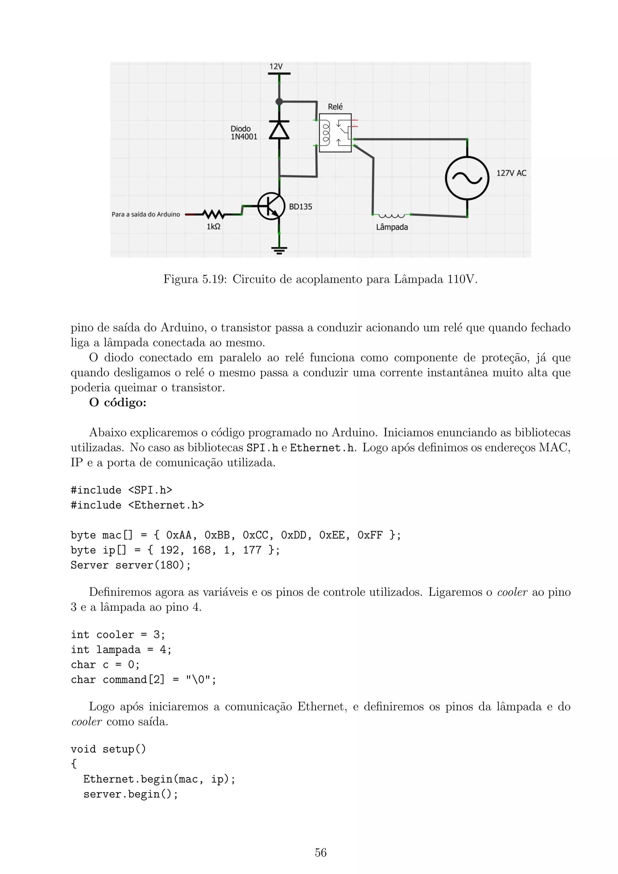 Figura 5.19: Circuito de acoplamento para Lˆampada 110V.
pino de sa´ıda do Arduino, o transistor passa a conduzir acionando um rel´e que quando fechado
liga a lˆampada conectada ao mesmo.
O diodo conectado em paralelo ao rel´e funciona como componente de prote¸c˜ao, j´a que
quando desligamos o rel´e o mesmo passa a conduzir uma corrente instantˆanea muito alta que
poderia queimar o transistor.
O c´odigo:
Abaixo explicaremos o c´odigo programado no Arduino. Iniciamos enunciando as bibliotecas
utilizadas. No caso as bibliotecas SPI.h e Ethernet.h. Logo ap´os deﬁnimos os endere¸cos MAC,
IP e a porta de comunica¸c˜ao utilizada.
#include <SPI.h>
#include <Ethernet.h>
byte mac[] = { 0xAA, 0xBB, 0xCC, 0xDD, 0xEE, 0xFF };
byte ip[] = { 192, 168, 1, 177 };
Server server(180);
Deﬁniremos agora as vari´aveis e os pinos de controle utilizados. Ligaremos o cooler ao pino
3 e a lˆampada ao pino 4.
int cooler = 3;
int lampada = 4;
char c = 0;
char command[2] = "0";
Logo ap´os iniciaremos a comunica¸c˜ao Ethernet, e deﬁniremos os pinos da lˆampada e do
cooler como sa´ıda.
void setup()
{
Ethernet.begin(mac, ip);
server.begin();
56
 