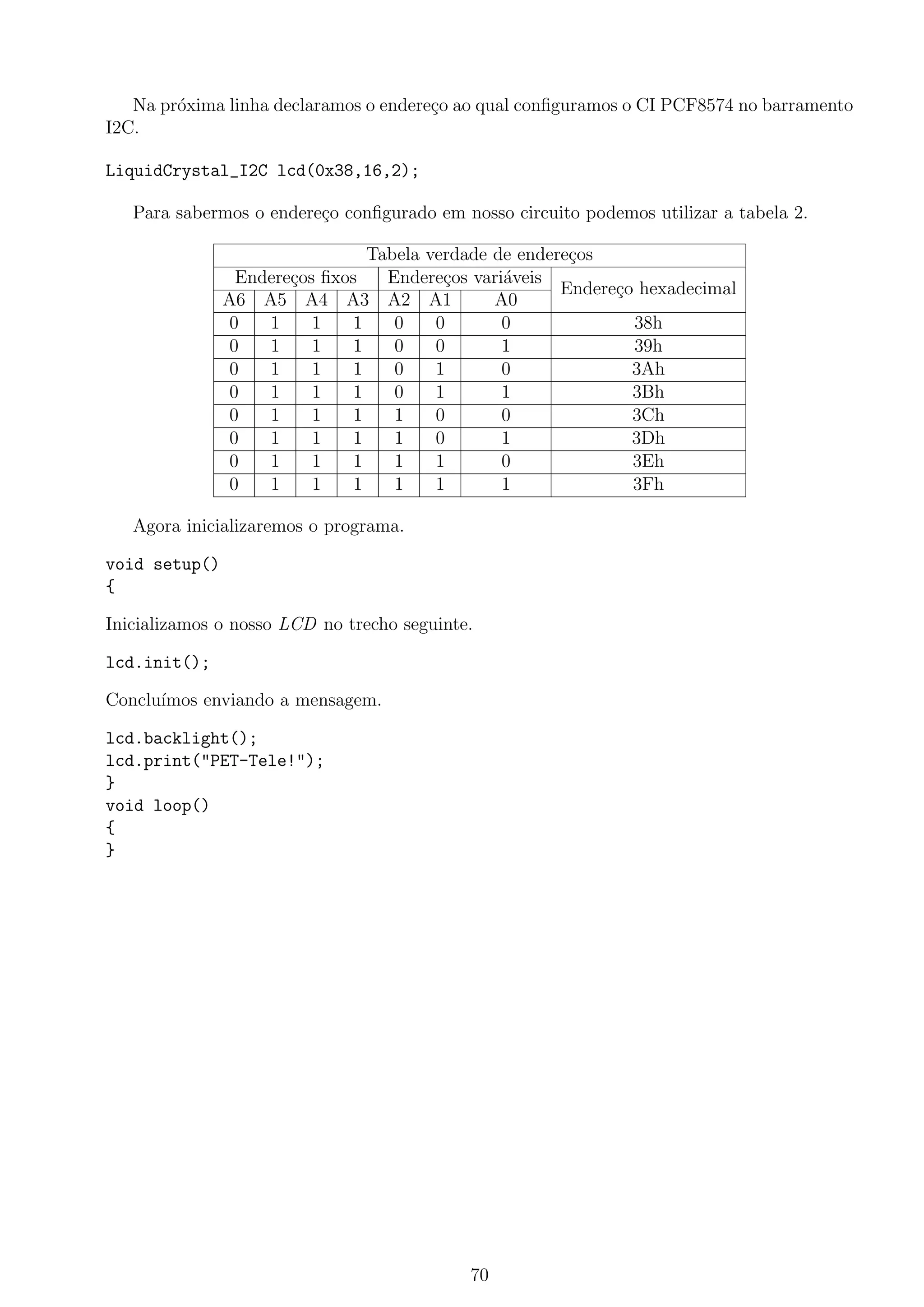 Na pr´oxima linha declaramos o endere¸co ao qual conﬁguramos o CI PCF8574 no barramento
I2C.
LiquidCrystal_I2C lcd(0x38,16,2);
Para sabermos o endere¸co conﬁgurado em nosso circuito podemos utilizar a tabela 2.
Tabela verdade de endere¸cos
Endere¸cos ﬁxos Endere¸cos vari´aveis
Endere¸co hexadecimal
A6 A5 A4 A3 A2 A1 A0
0 1 1 1 0 0 0 38h
0 1 1 1 0 0 1 39h
0 1 1 1 0 1 0 3Ah
0 1 1 1 0 1 1 3Bh
0 1 1 1 1 0 0 3Ch
0 1 1 1 1 0 1 3Dh
0 1 1 1 1 1 0 3Eh
0 1 1 1 1 1 1 3Fh
Agora inicializaremos o programa.
void setup()
{
Inicializamos o nosso LCD no trecho seguinte.
lcd.init();
Conclu´ımos enviando a mensagem.
lcd.backlight();
lcd.print("PET-Tele!");
}
void loop()
{
}
70
 