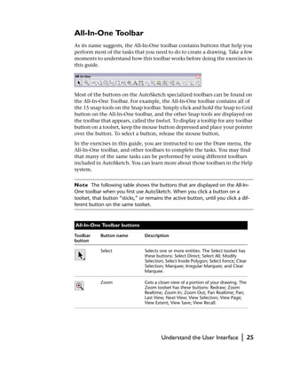 Tutautosketch getting started | PDF
