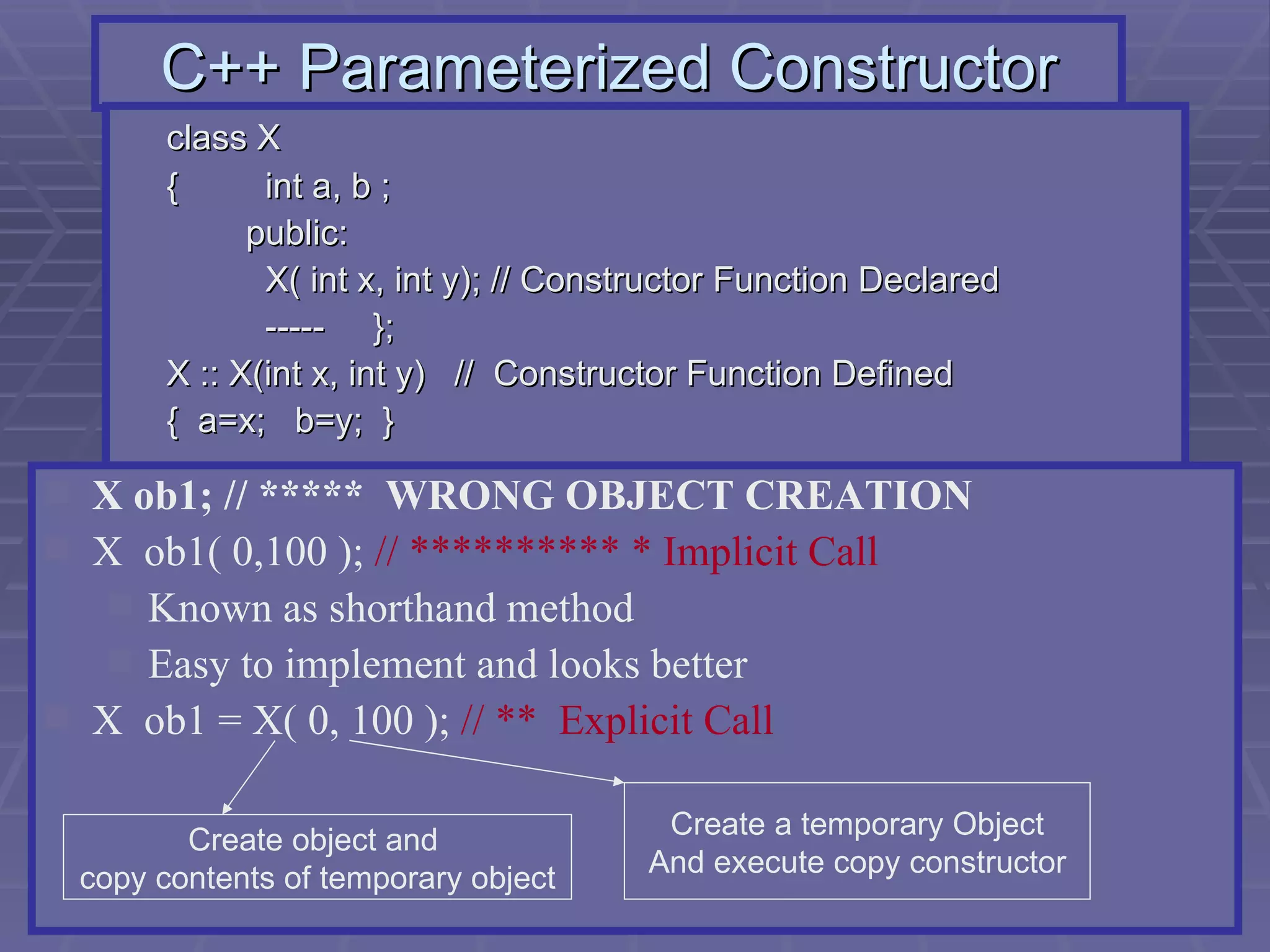 C++ Parameterized Constructor class X {   int a, b ;   public:   X( int x, int y); // Constructor Function Declared   ----- }; X :: X(int x, int y)  //  Constructor Function Defined {  a=x;  b=y;  }  X ob1; // *****  WRONG OBJECT CREATION X  ob1( 0,100 );  // ********** * Implicit Call Known as shorthand method  Easy to implement and looks better X  ob1 = X( 0, 100 );  // **  Explicit Call Create a temporary Object And execute copy constructor Create object and  copy contents of temporary object 