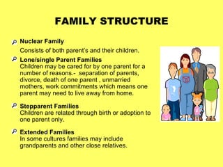 Family | PPT