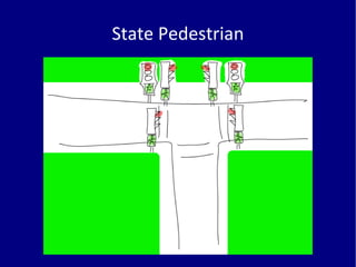 State machines for gesture recognition