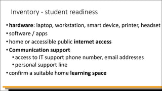 Inventory - student readiness
•hardware: laptop, workstation, smart device, printer, headset
•software / apps
•home or accessible public internet access
•Communication support
•access to IT support phone number, email addresses
•personal support line
•confirm a suitable home learning space
 
