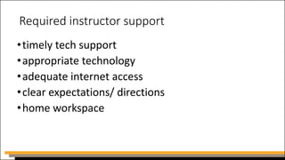 Required instructor support
•timely tech support
•appropriate technology
•adequate internet access
•clear expectations/ directions
•home workspace
 
