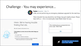 Challenge - You may experience…
 